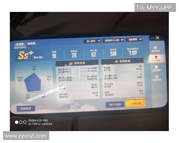 和平精英S15赛季EDG战队比赛经验排行榜荣登第四名的背后故事 和平精英S15赛季EDG战队比赛经验排行榜荣登第四名的背后故事