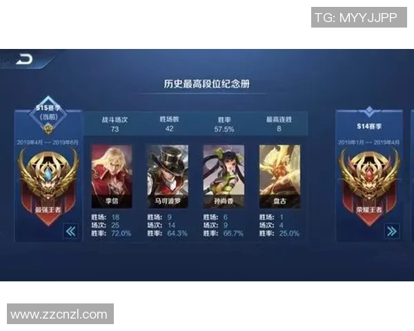 探讨TES在S15赛季中的运营策略与成败经验分析