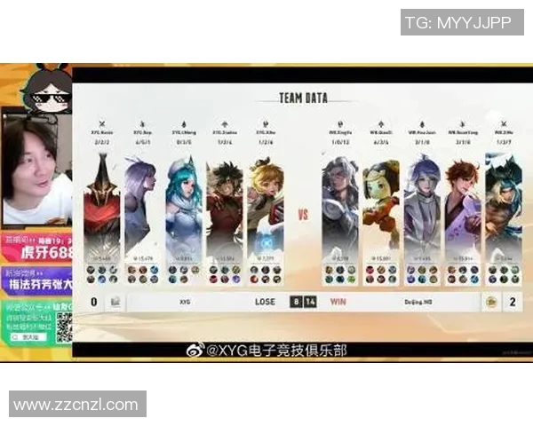 电竞比分世界冠军杯分析LNG战队节奏表现的关键因素与未来展望 电竞比分世界冠军杯分析LNG战队节奏表现的关键因素与未来展望