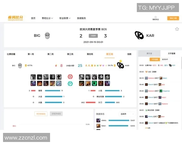 电竞比分深度解析WE战队区域防守策略与战术布局 电竞比分深度解析WE战队区域防守策略与战术布局