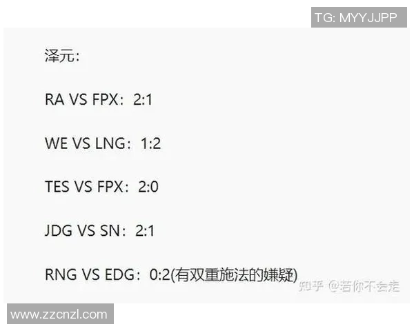 电竞比分聚焦英雄联盟LNG战队灵活性分析与战术调整探讨实时数据