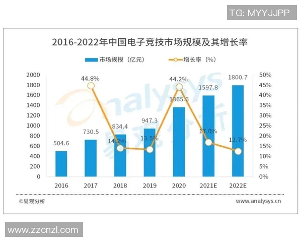 esports数据深入分析V5战队的转换打法与战术运用技巧