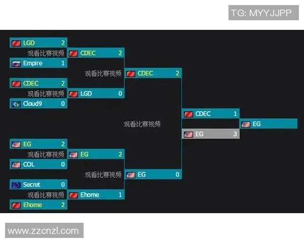 esports数据电竞比分DOTA2战术解析WE边路渗透体系的创新与应用探讨