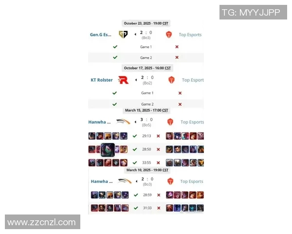 esports数据聚焦TES战队近期状态分析及其在英雄联盟赛季中的表现与挑战