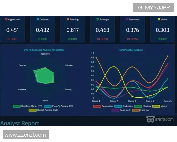 esports最新数据电竞实时数据分析聚焦V5战队速度与表现探讨