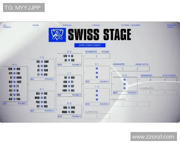 电竞新闻S15LOL与CSGO赛事分析聚焦TES团队技术策略与表现探讨