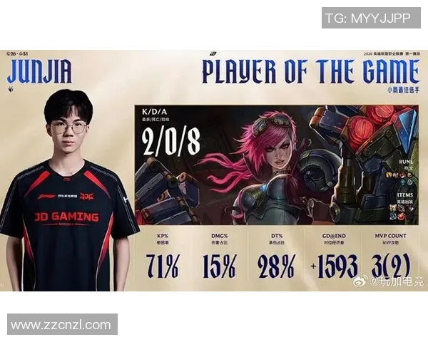 2026电竞新闻JDG战队逆风翻盘的传奇之路与世界冠军杯的辉煌历程 2026电竞新闻JDG战队逆风翻盘的传奇之路与世界冠军杯的辉煌历程